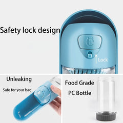 Portable Pet Water Bottle